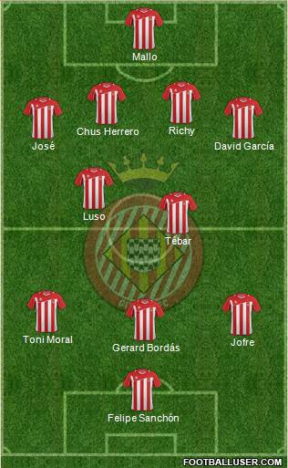 F.C. Girona Formation 2013