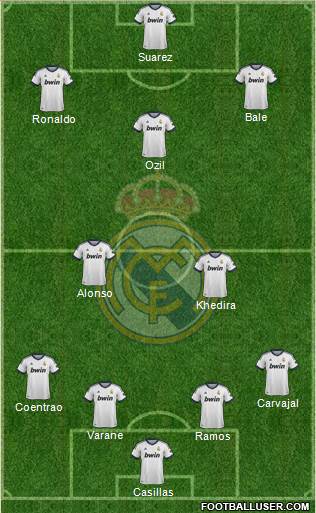 Real Madrid C.F. Formation 2013