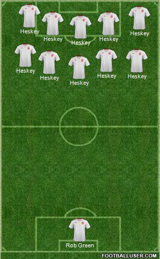 England Formation 2013