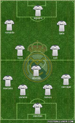 Real Madrid C.F. Formation 2013