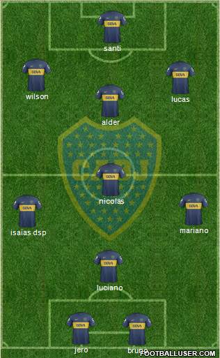 Boca Juniors Formation 2013