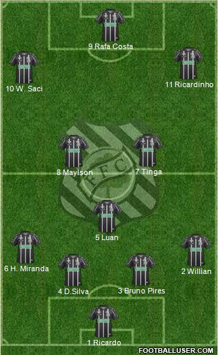 Figueirense FC Formation 2013