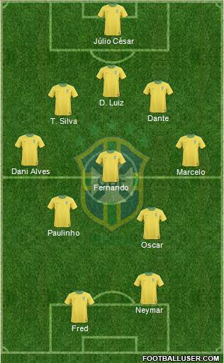 Brazil Formation 2013