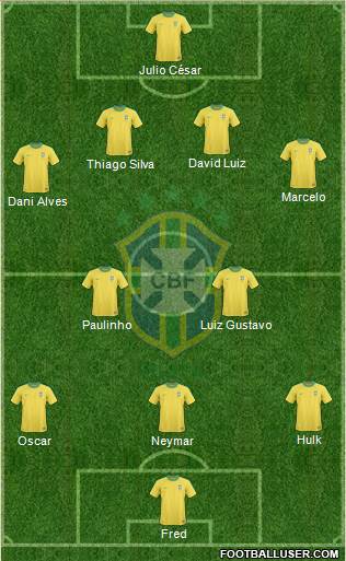 Brazil Formation 2013