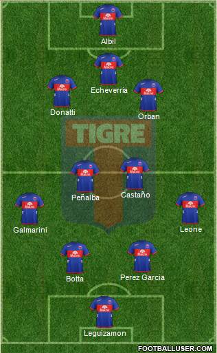 Tigre Formation 2013