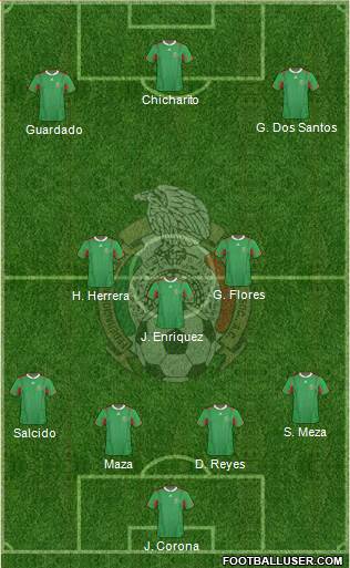 Mexico Formation 2013