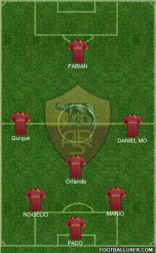 AS Roma Formation 2013