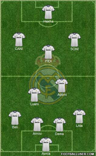 Real Madrid C.F. Formation 2013