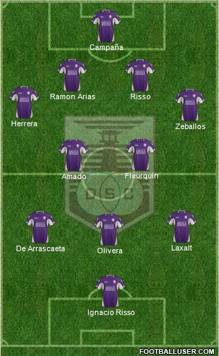 Defensor Sporting Club Formation 2013