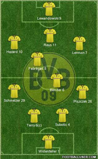 Borussia Dortmund Formation 2013
