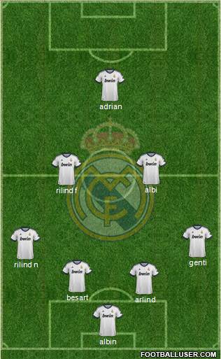 Real Madrid C.F. Formation 2013