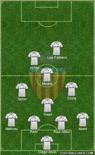 Valencia C.F., S.A.D. Formation 2013