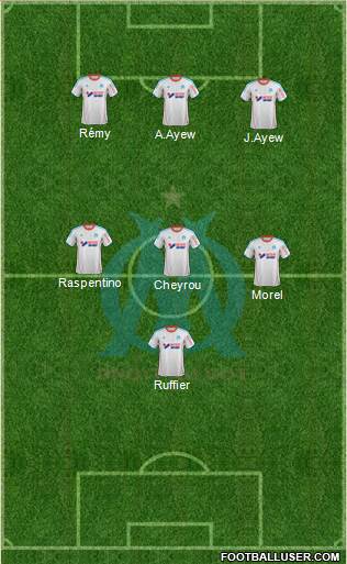 Olympique de Marseille Formation 2013
