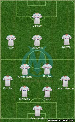 Olympique de Marseille Formation 2013