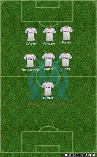 Olympique de Marseille Formation 2013