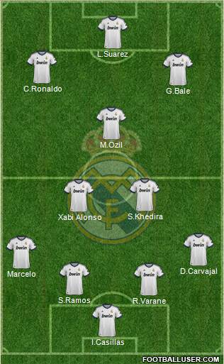 Real Madrid C.F. Formation 2013
