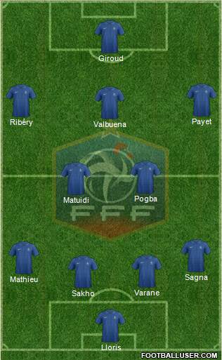 France Formation 2013