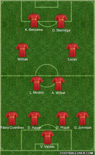 Liverpool Formation 2013