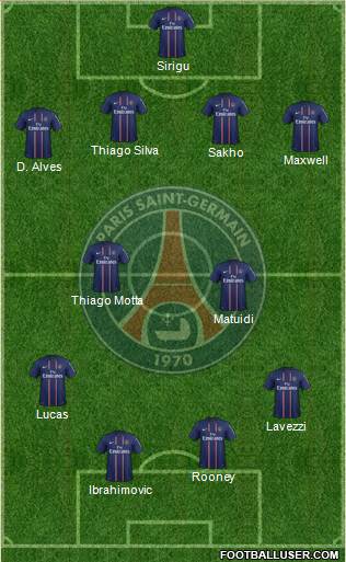 Paris Saint-Germain Formation 2013