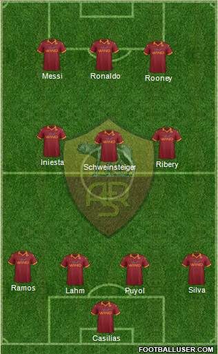 AS Roma Formation 2013
