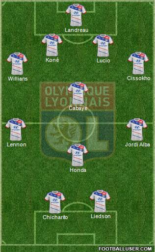 Olympique Lyonnais Formation 2013