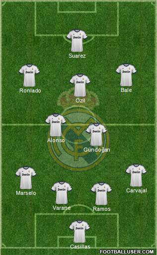 Real Madrid C.F. Formation 2013