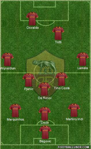 AS Roma Formation 2013