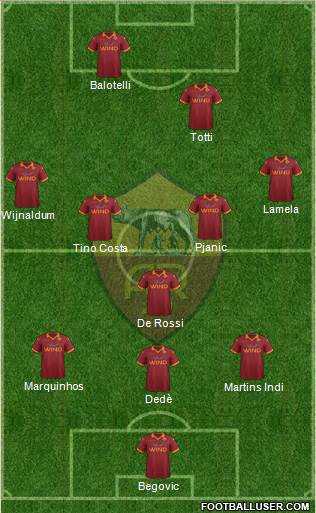 AS Roma Formation 2013
