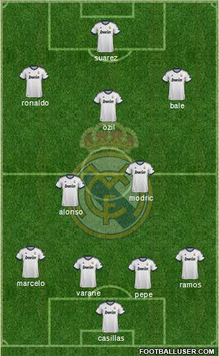 Real Madrid C.F. Formation 2013