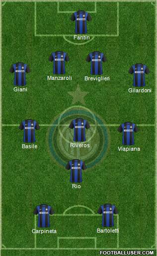F.C. Internazionale Formation 2013