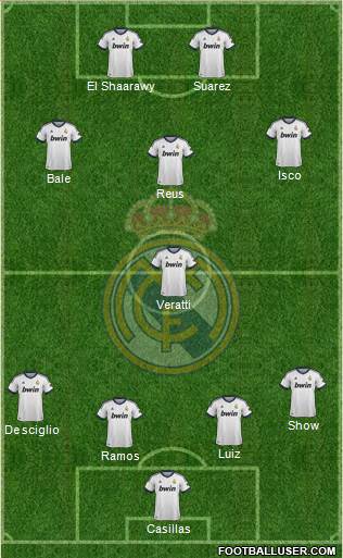 Real Madrid C.F. Formation 2013