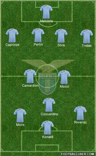 S.S. Lazio Formation 2013