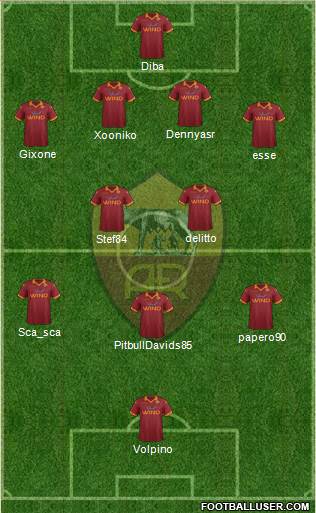 AS Roma Formation 2013