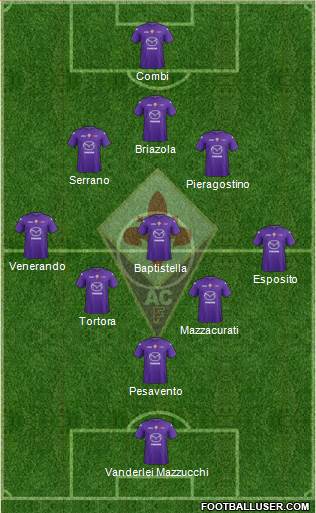 Fiorentina Formation 2013