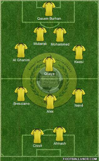 Al-Ittihad (UAE) Formation 2013