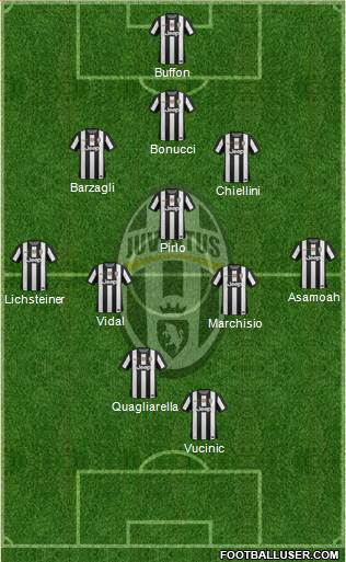 Juventus Formation 2013