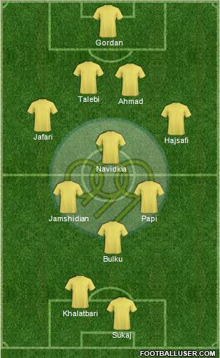 Sepahan Esfahan Formation 2013