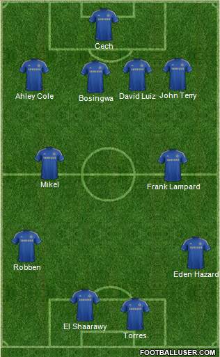 Chelsea Formation 2013