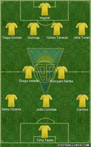 Estoril Praia Futebol - SAD Formation 2013