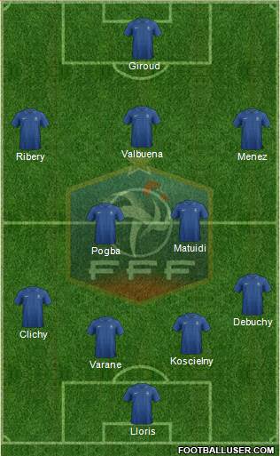 France Formation 2013