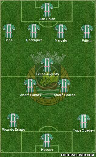 Rio Ave Futebol Clube Formation 2013