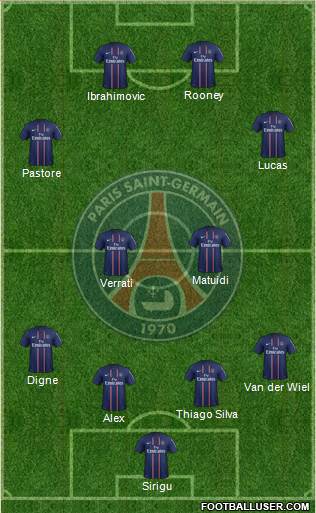 Paris Saint-Germain Formation 2013