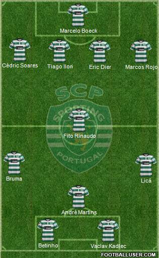 Sporting Clube de Portugal - SAD Formation 2013