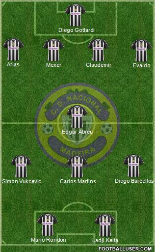 Clube Desportivo Nacional Formation 2013