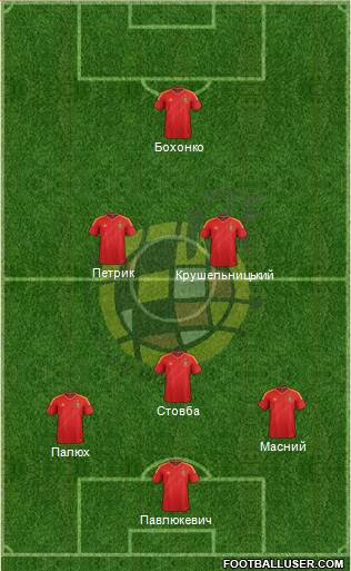 Spain Formation 2013