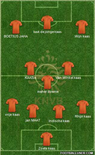 Holland Formation 2013