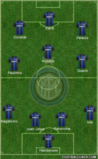 F.C. Internazionale Formation 2013