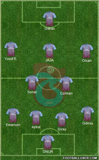 Trabzonspor Formation 2013
