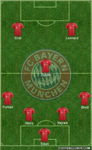 FC Bayern München Formation 2013