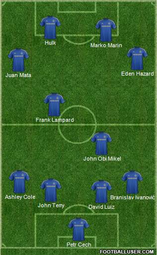 Chelsea Formation 2013